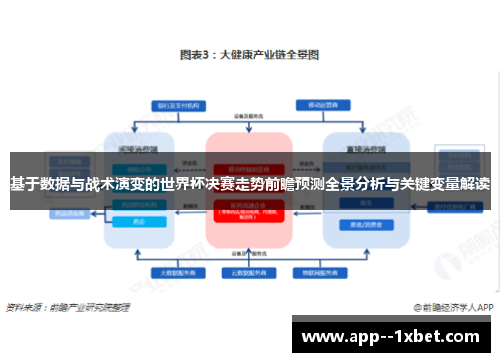 基于数据与战术演变的世界杯决赛走势前瞻预测全景分析与关键变量解读 基于数据与战术演变的世界杯决赛走势前瞻预测全景分析与关键变量解读