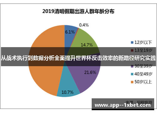 从战术执行到数据分析全面提升世界杯反击效率的新路径研究实践