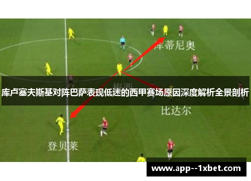 库卢塞夫斯基对阵巴萨表现低迷的西甲赛场原因深度解析全景剖析 库卢塞夫斯基对阵巴萨表现低迷的西甲赛场原因深度解析全景剖析