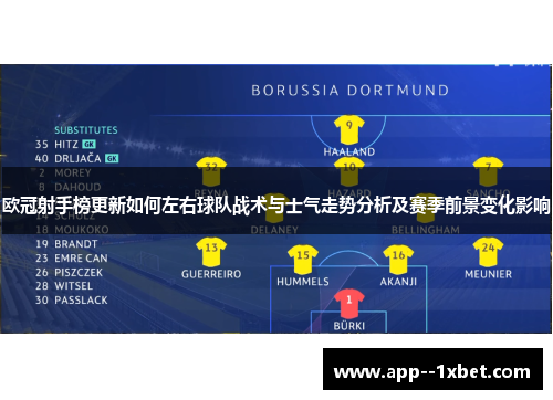 欧冠射手榜更新如何左右球队战术与士气走势分析及赛季前景变化影响