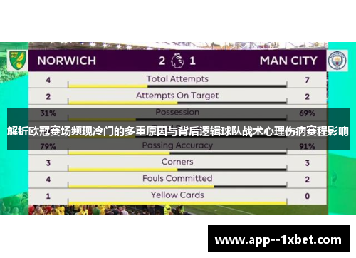 解析欧冠赛场频现冷门的多重原因与背后逻辑球队战术心理伤病赛程影响