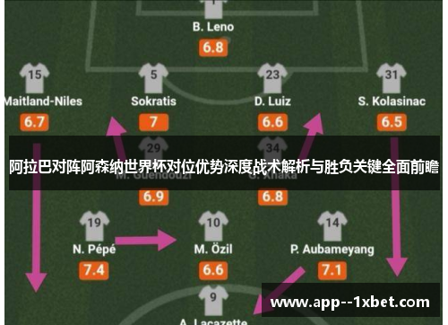 阿拉巴对阵阿森纳世界杯对位优势深度战术解析与胜负关键全面前瞻