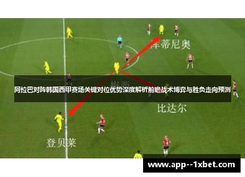 阿拉巴对阵韩国西甲赛场关键对位优势深度解析前瞻战术博弈与胜负走向预测