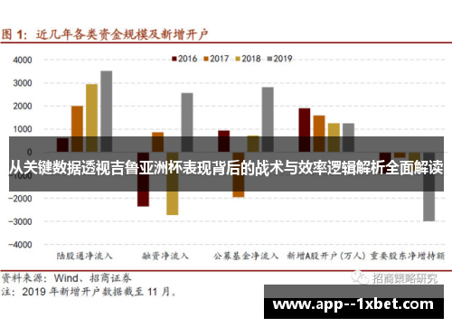 从关键数据透视吉鲁亚洲杯表现背后的战术与效率逻辑解析全面解读