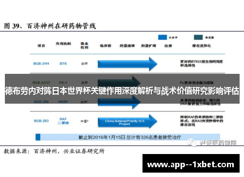 德布劳内对阵日本世界杯关键作用深度解析与战术价值研究影响评估
