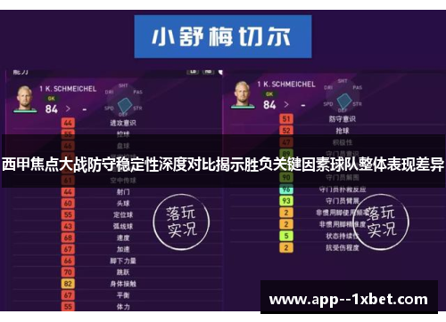 西甲焦点大战防守稳定性深度对比揭示胜负关键因素球队整体表现差异