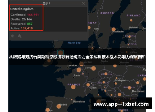 从数据与对抗看奥斯梅恩欧协联赛场统治力全景解析技术战术影响力深度剖析 从数据与对抗看奥斯梅恩欧协联赛场统治力全景解析技术战术影响力深度剖析