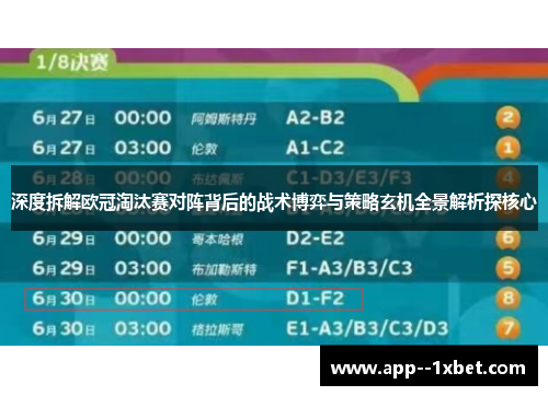 深度拆解欧冠淘汰赛对阵背后的战术博弈与策略玄机全景解析探核心